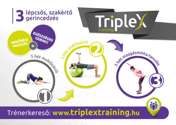 Triplex, a gerincregeneráló program | eddzeniway
